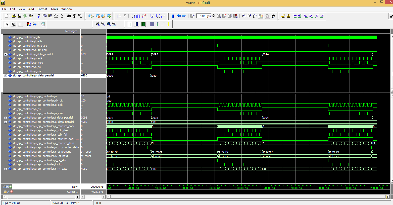 Figure 7 - SPI Controller Modelsim simulation - All view