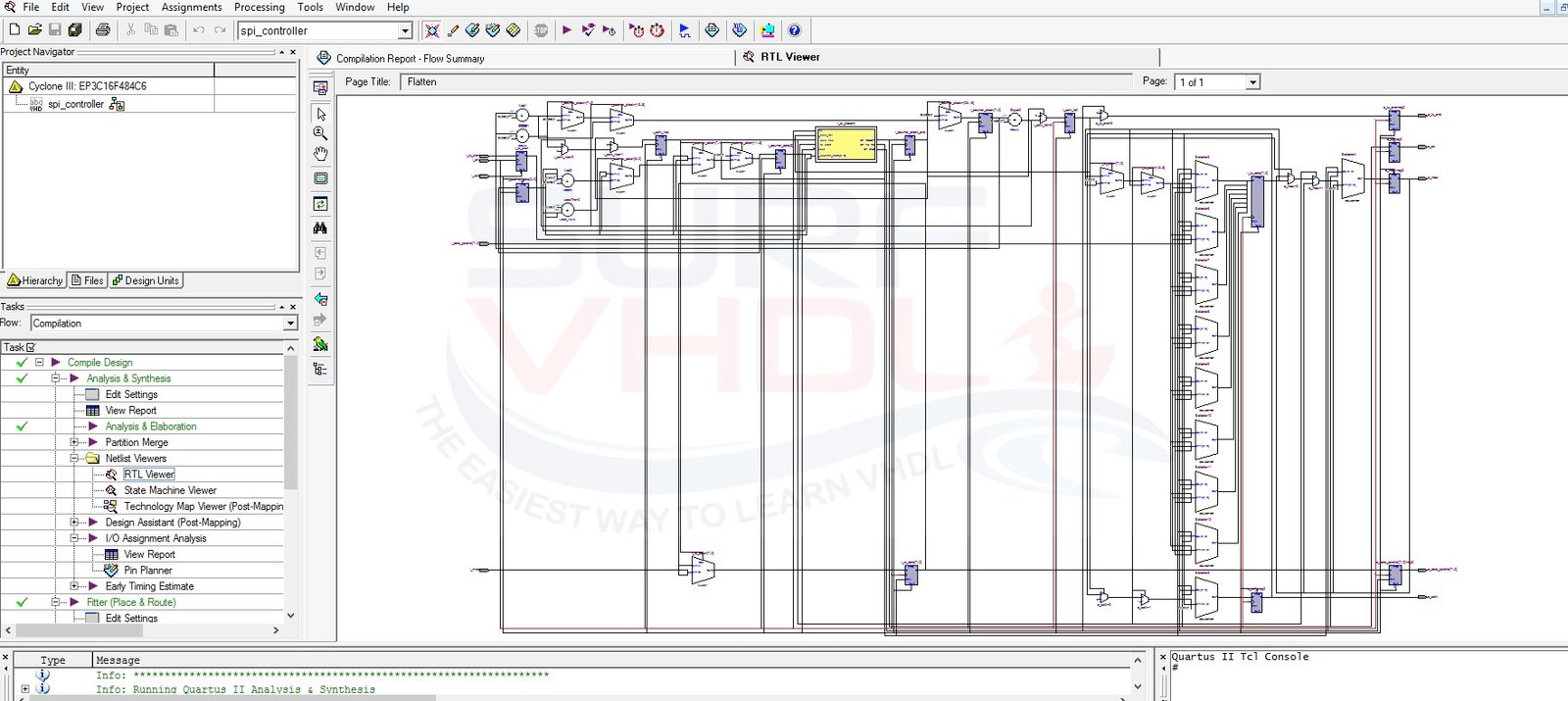 Figure 10 - SPI Controller Quartus II RTL viewer