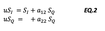 Equation 2 – VHDL implementation of the compensation