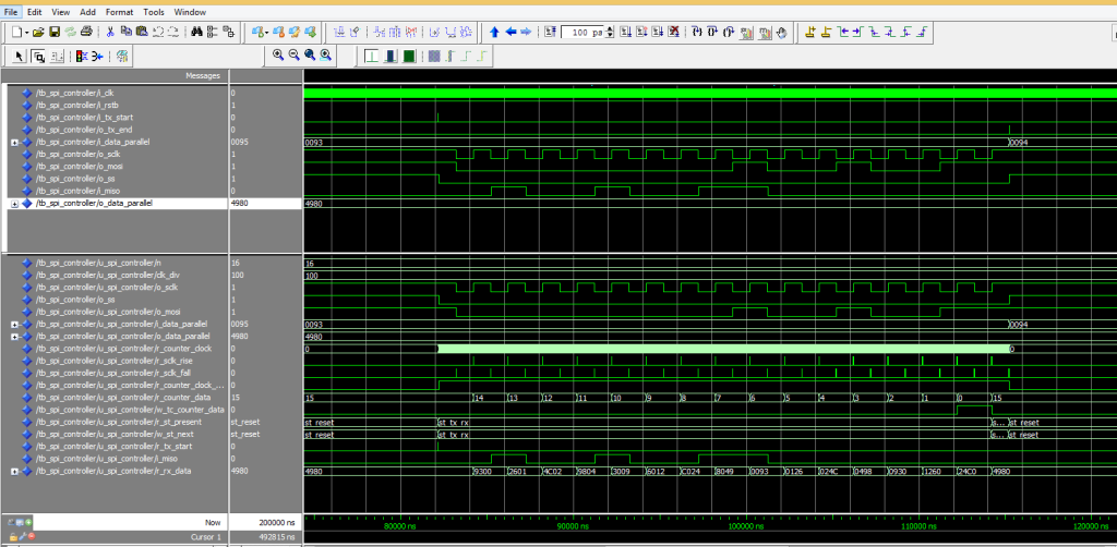 How to Design SPI Controller in VHDL – Surf-VHDL