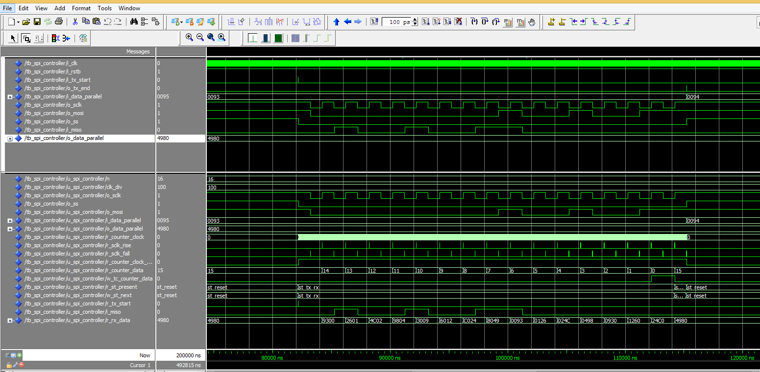 How to Design SPI Controller in VHDL – Surf-VHDL