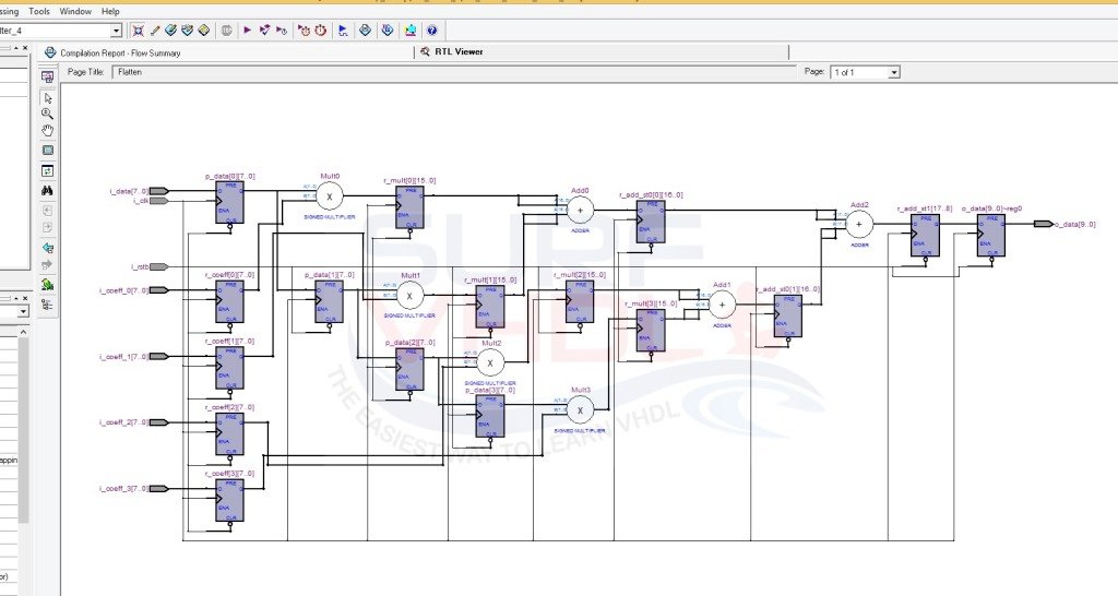 Figure 3 - FIR Filter Quartus II RTL viewer