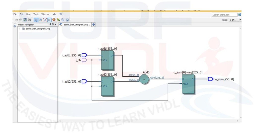 Figure3 - Half-Adder at 256 bit Altera Quartus RTL Viewer