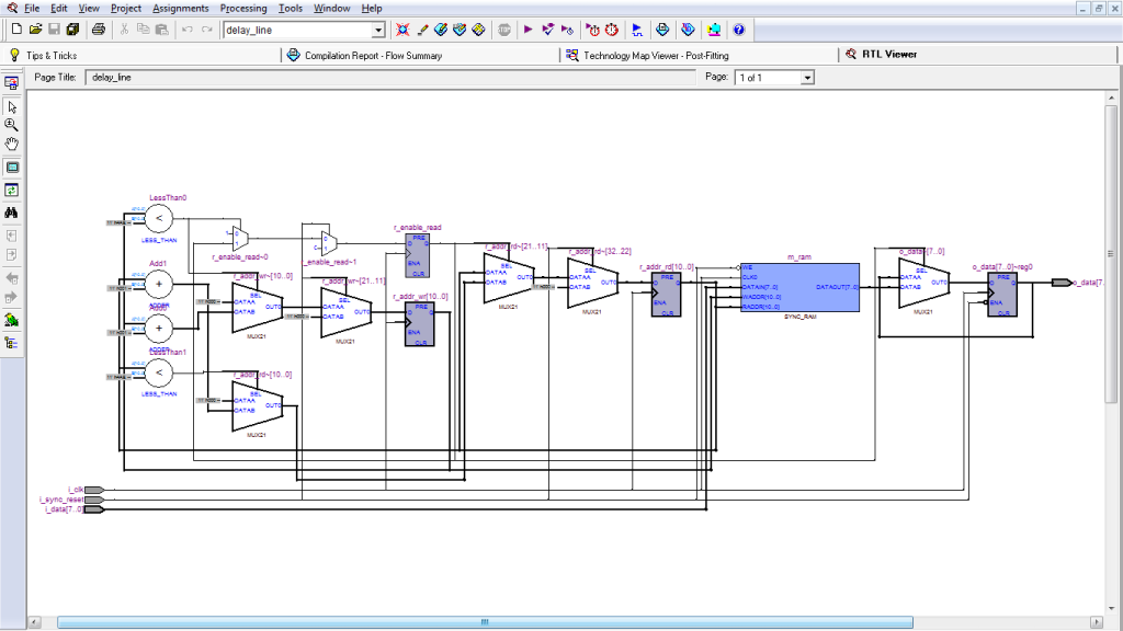 Quartus II RTL viewer for VHDL code of Digital Delay Line