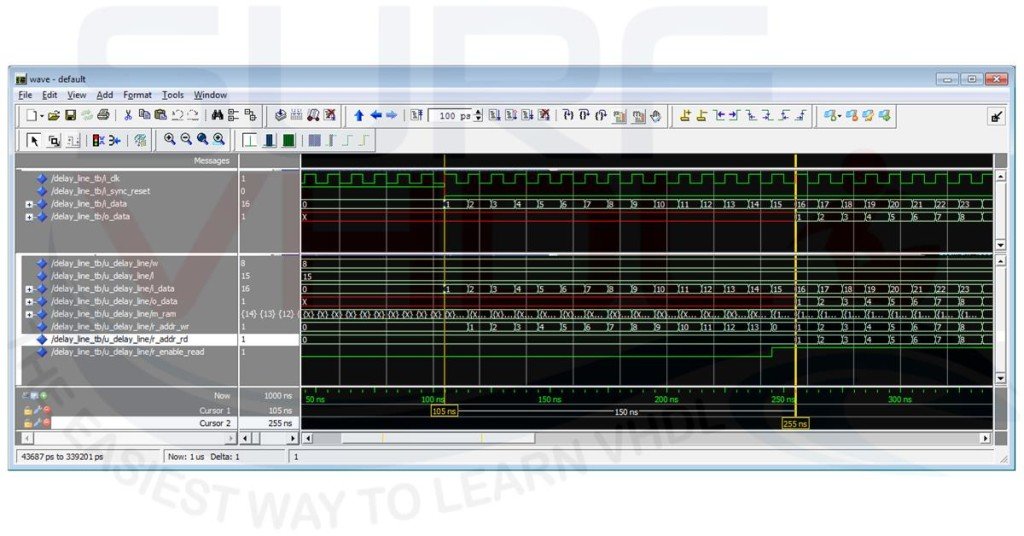 Modelsim simulation for VHDL code of Digital Delay Line with delay = 15