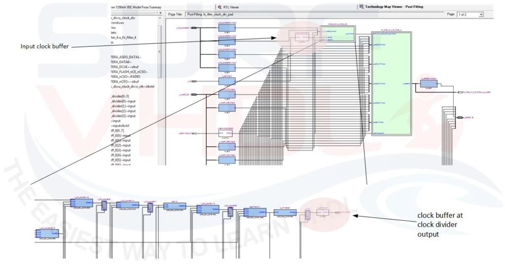 Figure – Mapper view for fir_filter_clock_div_pad module