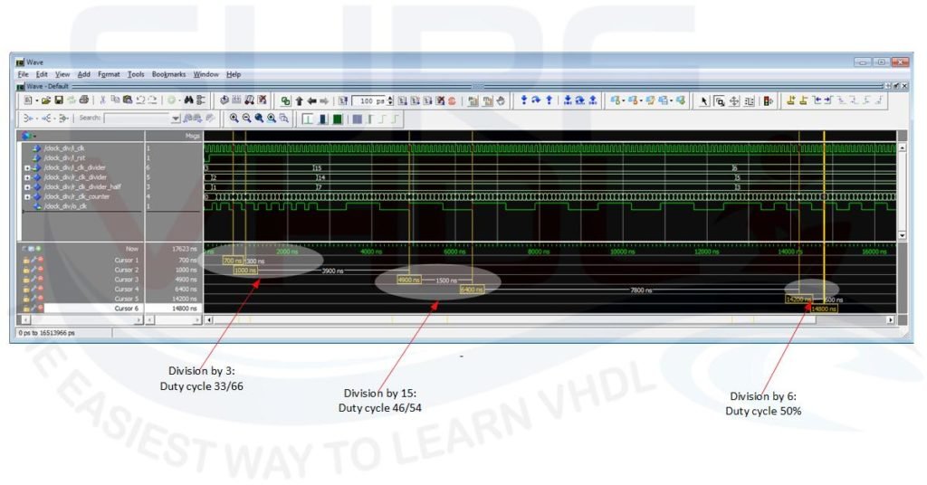 Figure7 - Clock Divider by integer simulation