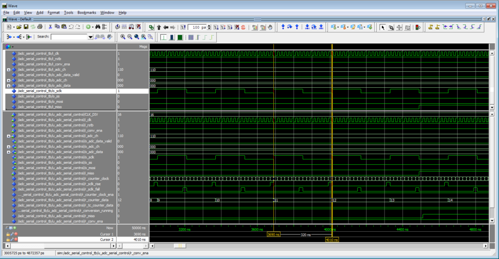 Figure3 - Serial ADC controller Simulation