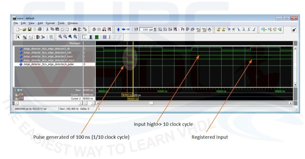 Figure6 – simulation detail of a wrong implementation of an edge detector