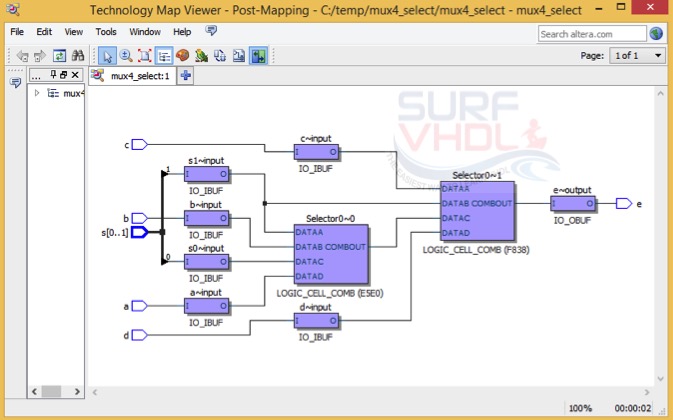 Altera MAP Viewer of 4-way-mux using select clause
